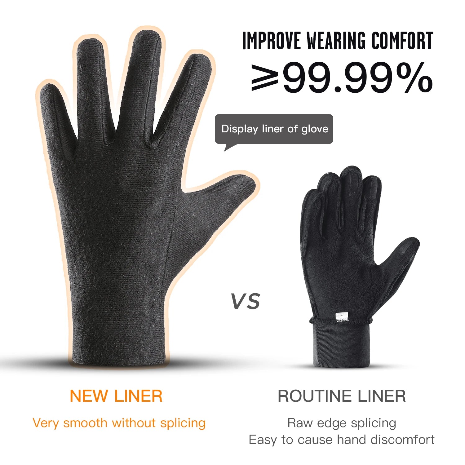 Winter warm waterproof gloves